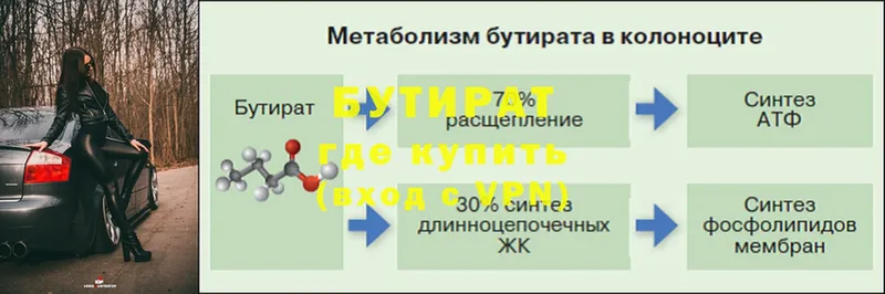 БУТИРАТ 1.4BDO  купить наркотики сайты  мега   Курган 